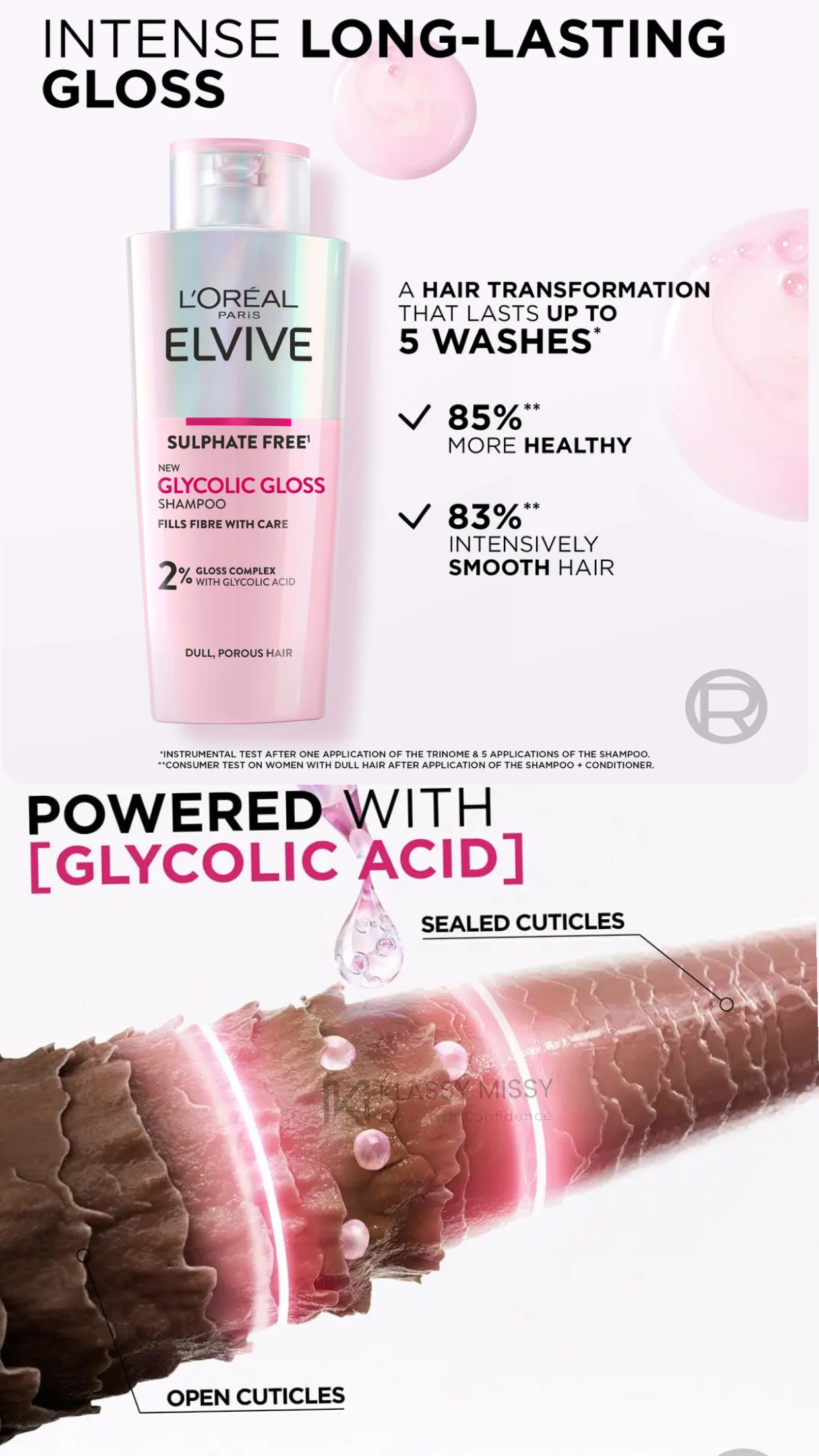 Loreal Elvive Glycolic Gloss Shampoo-200ml