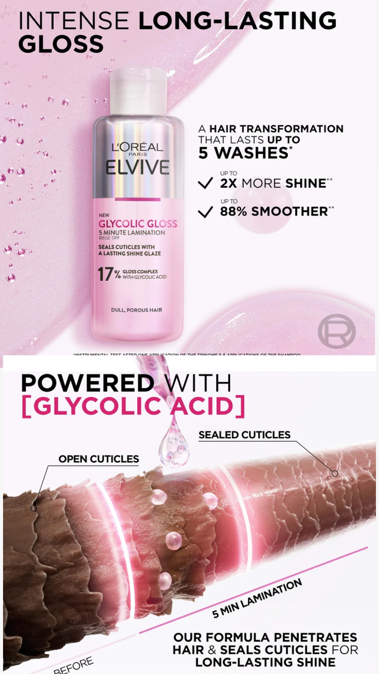 Loreal Paris Elvive Glycolic Gloss Rinse-Off 5 minute Lamination Treatment for Dull Hair
