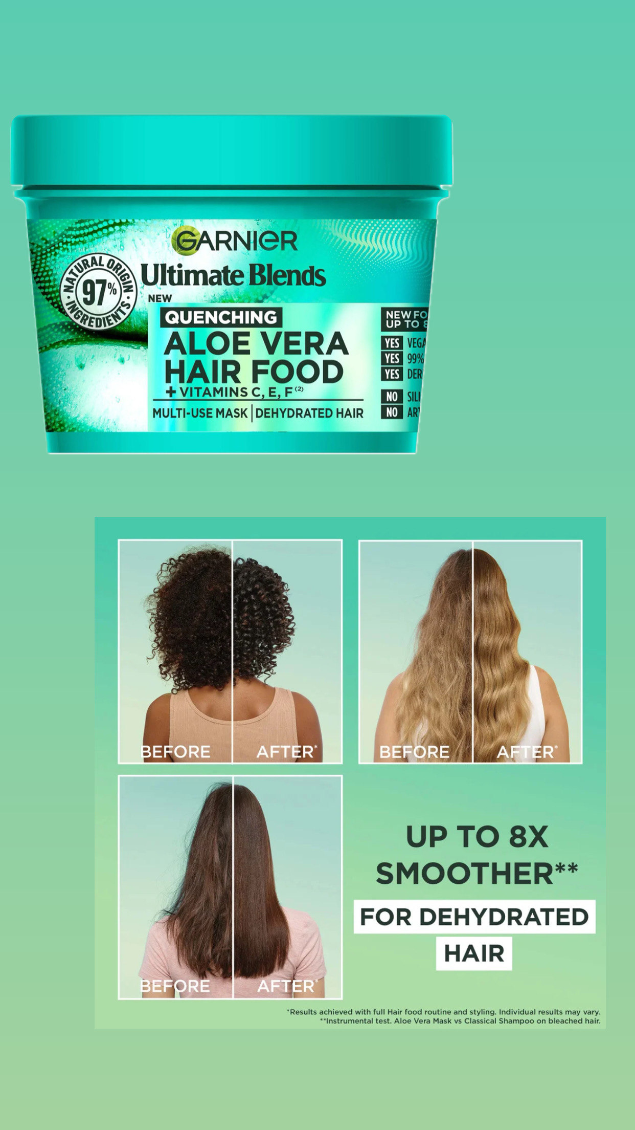 Garnier Ultimate Blends Hair Food Aloe Vera -400ml