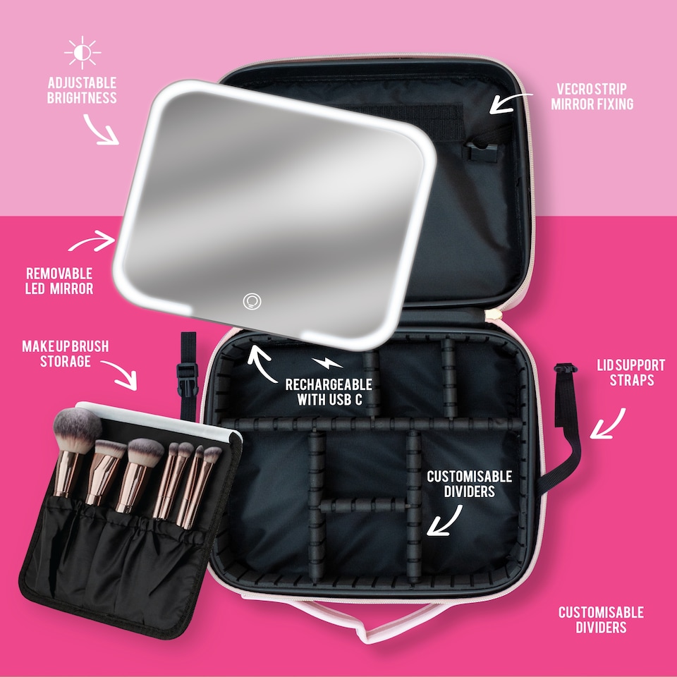 Skin Saints Pro LED beauty case