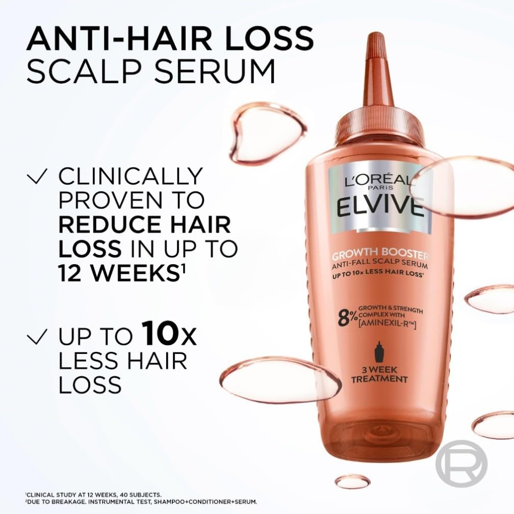 Loreal-Paris Elvive Full Resist Anti-Fall Scalp Serum-102ml